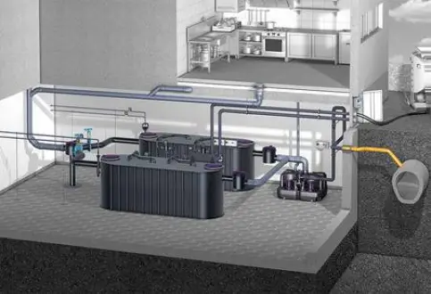 Fettabscheider EasyClean free Auto Mix & Pump als Doppelbehälteranlage mit Verteilerbauwerk und Probenahmeeinrichtung und Hebeanlage.