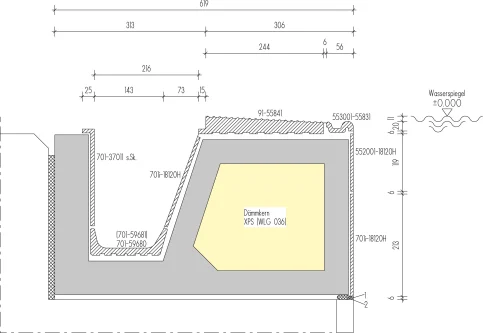 Beckenkopf-Sanierungs-System aus Keramik und Carbonbeton