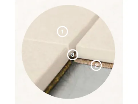 Drytile System