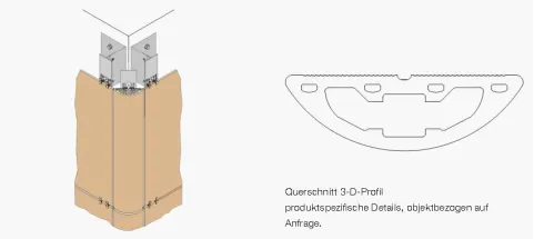 3-D-Eckprofil