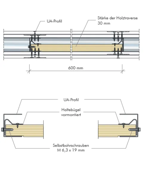 FELKO Traverse UA-M