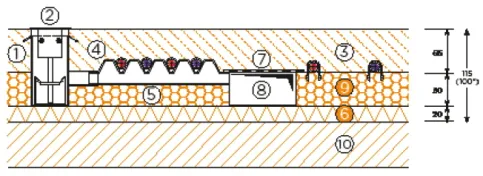 Fußbodenaufbauten 30-mm-Kanal Variante A und B