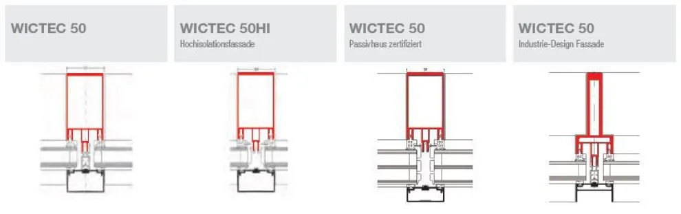 Unisys Teil Übersicht ©WICONA