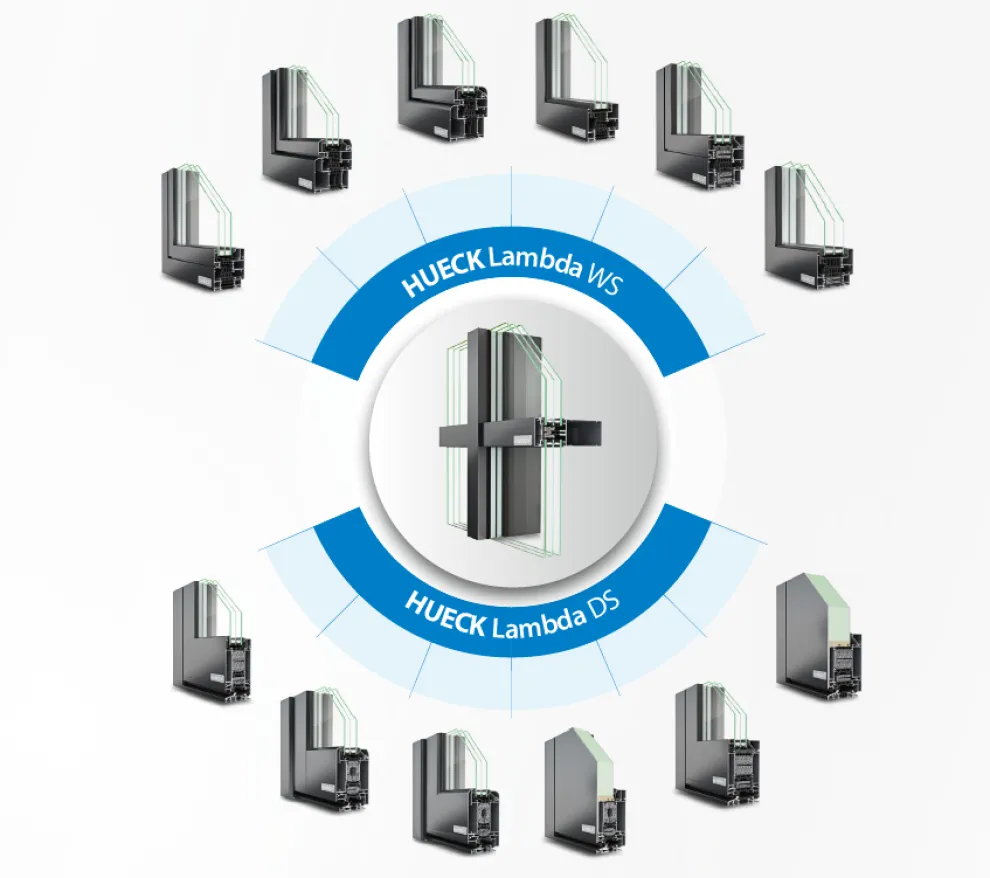 HUECK Connect Technologie