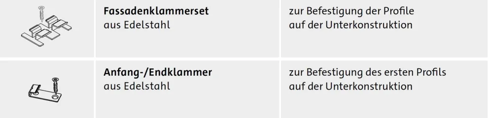 Zubehör zur Montage der Fassadenprofile