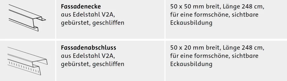 Zubehör für die Eckgestaltung Fassadenprofile