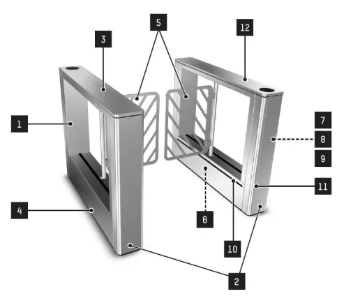 Aufbau Firstlane PLUS