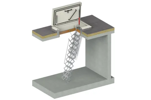 Staka ThermoTop Flachdachausstieg mit Scherentreppe, verwendbar bis 3,250 m Deckenhöhe
