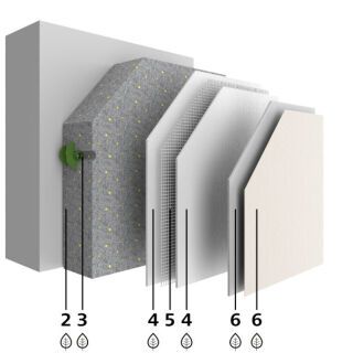Sto Wärmedämm-Verbundsystem StoTherm AimS®