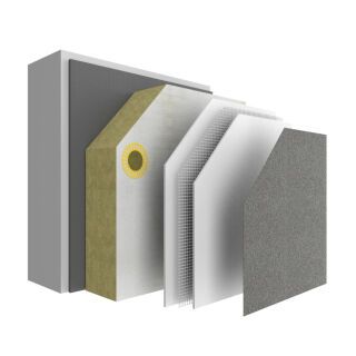 Sto Wärmedämm-Verbundsystem StoTherm Classic® S1
