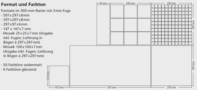 Gestaltungsparameter StoCera 200
