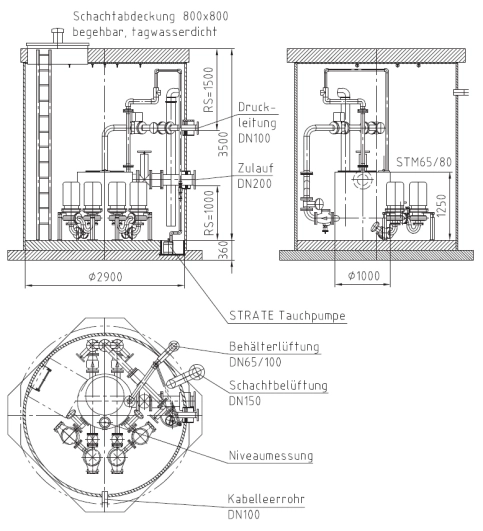 Einbauvorschlag AWALIFT 1/2x2 im AWALIFTSCHACHT 2900