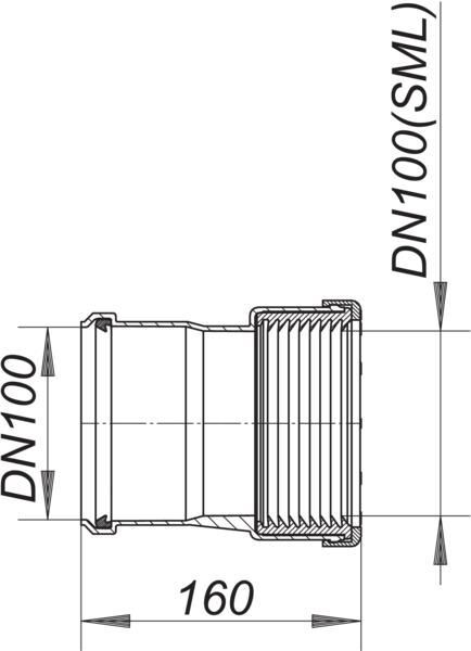 DALLMER HT/SML-Rohrverbinder