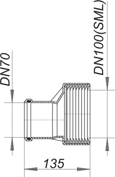 DALLMER HT/SML-Rohrverbinder