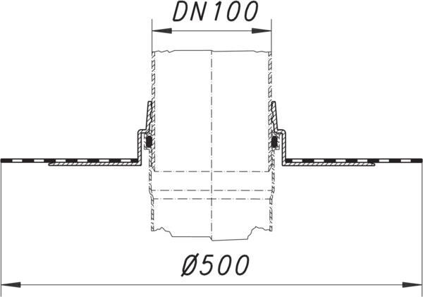 DALLMER Rohrdurchführung DallBit