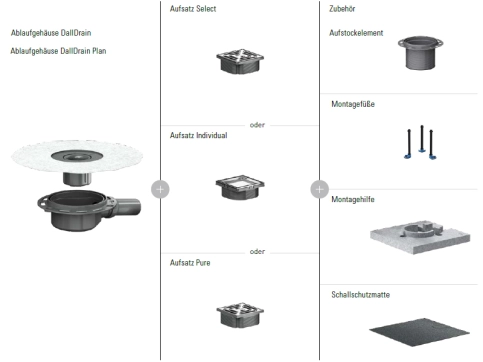 Dank des modularen Aufbaus der Systemfamilie lassen sich passende Lösungen schnell und unkompliziert finden – sei es als individuelle Kombination oder als vorkonfiguriertes Set.