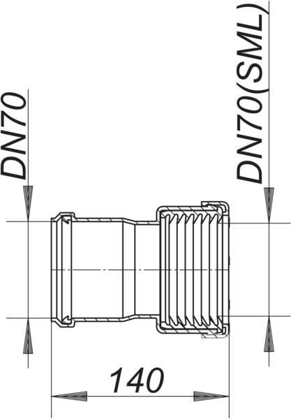 DALLMER HT/SML-Rohrverbinder