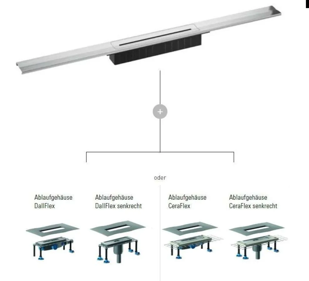 Mögliche Ablaufvarianten für CeraFloor Pure