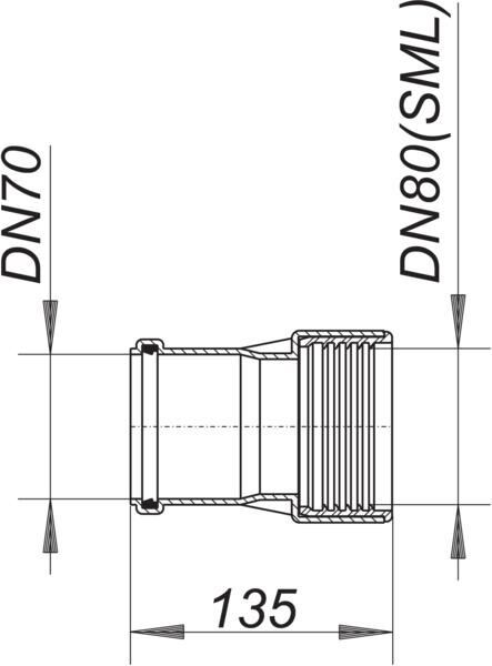DALLMER HT/SML-Rohrverbinder
