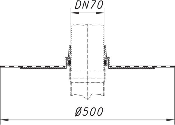 DALLMER Rohrdurchführung DallBit