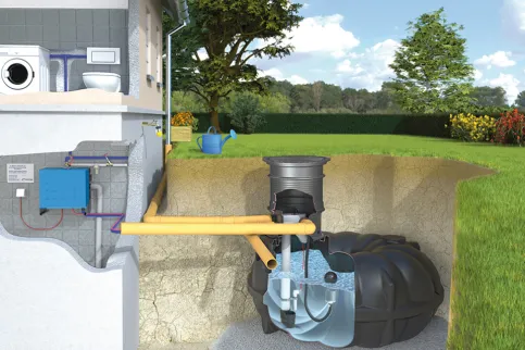 Haus-Komplettanlage NEO McRain mit Steuerungstechnik im Haus