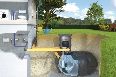 Haus-Komplettanlage NEO Diver mit Tauchdruckpumpe Diver