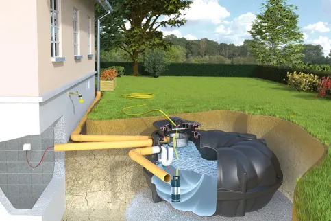 Garten-Komplettanlage Evo – Mit besonders leistungsstarker Tauchdruckpumpe undWasserentnahme im Tankdeckel