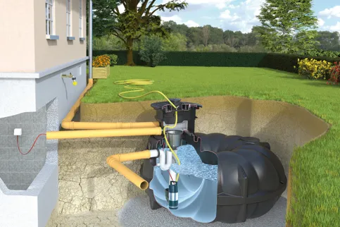 Garten-Komplettanlage Profi – Mit besonders leistungsstarker Tauchdruckpumpe,Profi-Filterschacht und Wasserentnahme im Tankdeckel