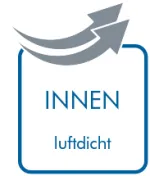Ebene 1 – Trennung von Raum- und Außenklima