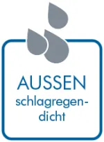 Ebene 3 – Sicherer Wetterschutz