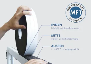 Mit einem Multifunktionsband 3 Ebenen abdichten