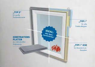 ISO-TOP WINFRAMER – Universelle Vorwandmontagesysteme für alle Gebäudetypen