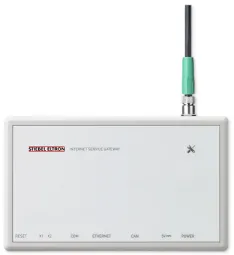ISG plus