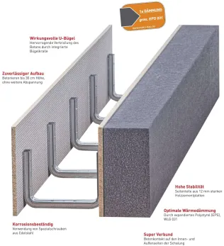 MAKORING-TOP THERMO