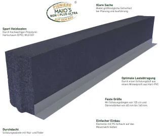 MAKOBOARD-PREMIUM