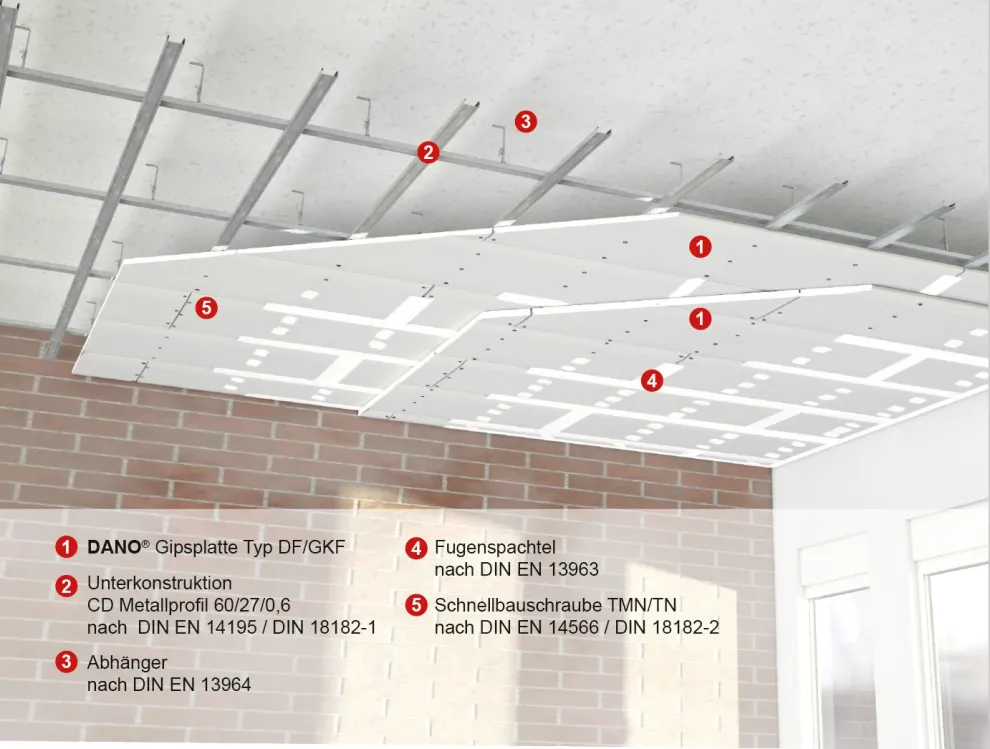 D 90-50 Unterdeckenbekleidung F90-A (2 x 20 mm DANO® Massiv DF/GKF)