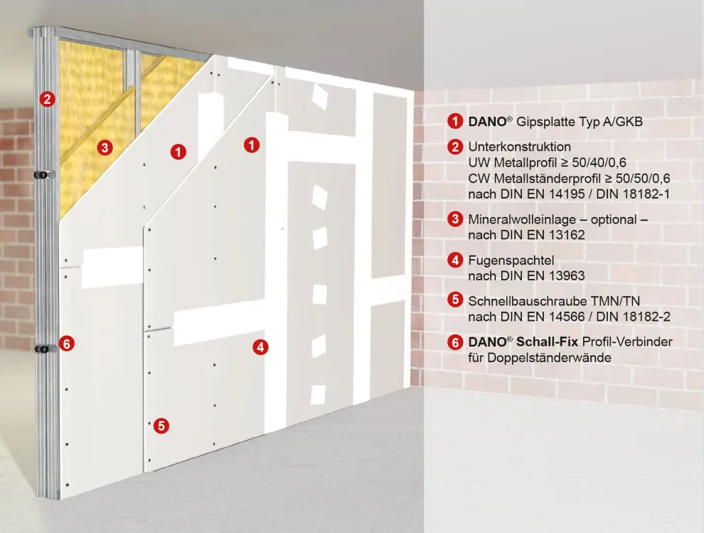 W 30-41 Doppelständerwand mit zweilagiger Beplankung DANO® Bau A/GKB