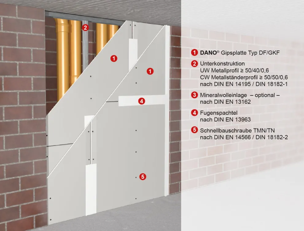 V 30-10 Vorsatzschale / Schachtwand mit zweilagiger Beplankung DANO® Feuer DF/GkF