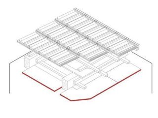 Gipsplatten-Bekleidung mit teilw. freiliegenden Sparren, 1 x 15 mm DANO® Feuer, Ausführung mit Unterkonstruktion aus Holzlattung 50/30 mm