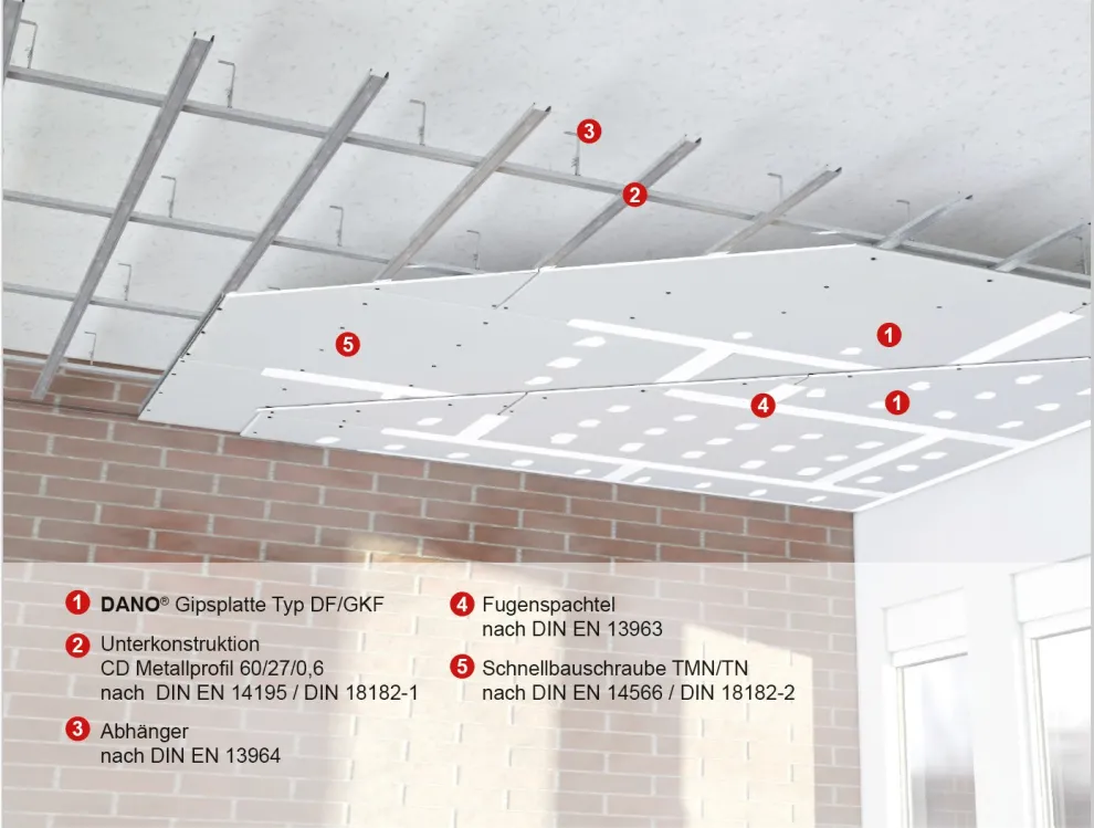 D 30-50 Unterdeckenbekleidung F30-A (2 x 12,5 mm DANO® Feuer DF/GKF)