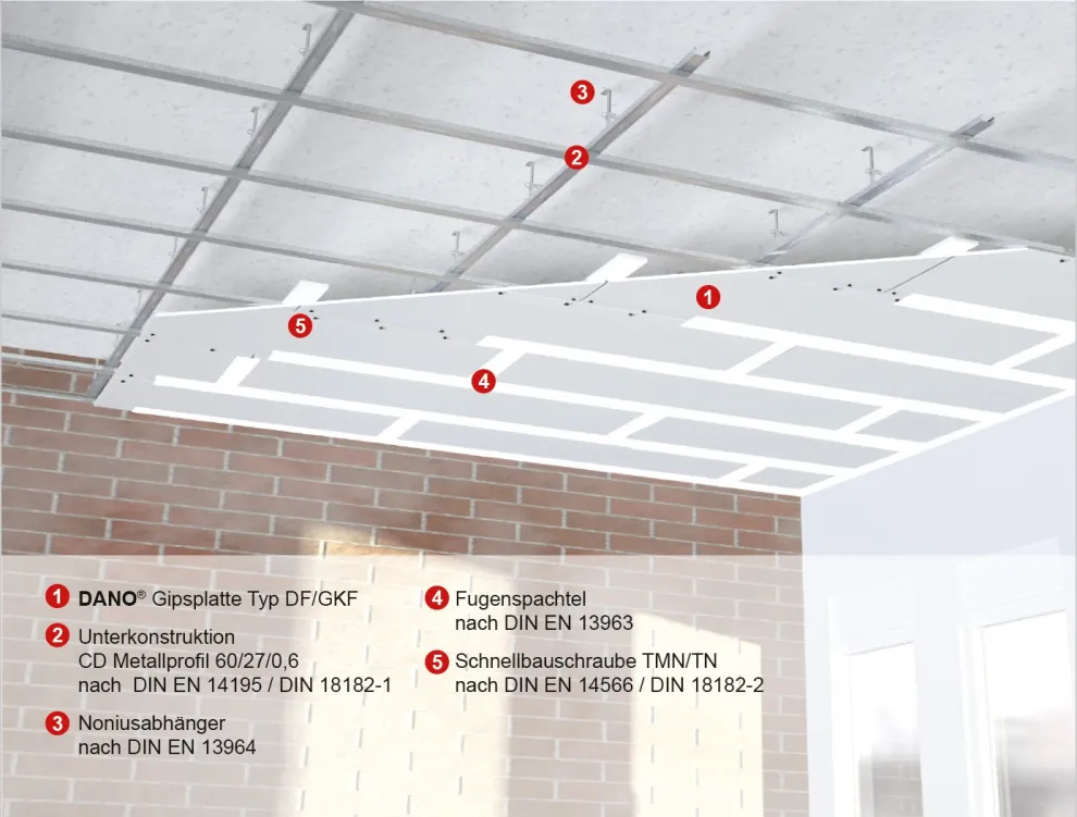 D 30-58 Unterdeckenbekleidung F30-A (1 x 20 mm Dano® Massiv DF/GKF)