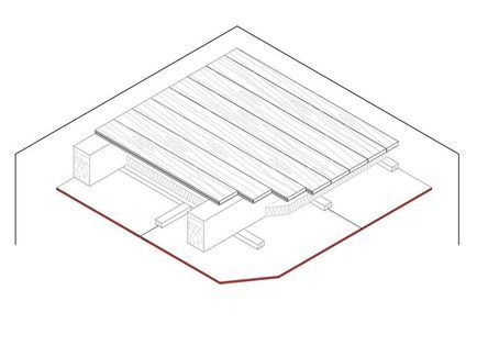 Gipsplatten-Unterdecke für Holzbalkendecke, 1 x 12.5 mm DANO® Feuer, Ausführung mit Unterkonstruktion aus Holzlattung
