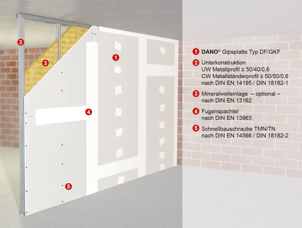 W 60-02 Einfachständerwand mit einlagiger Beplankung DANO® Feuer DF/GkF