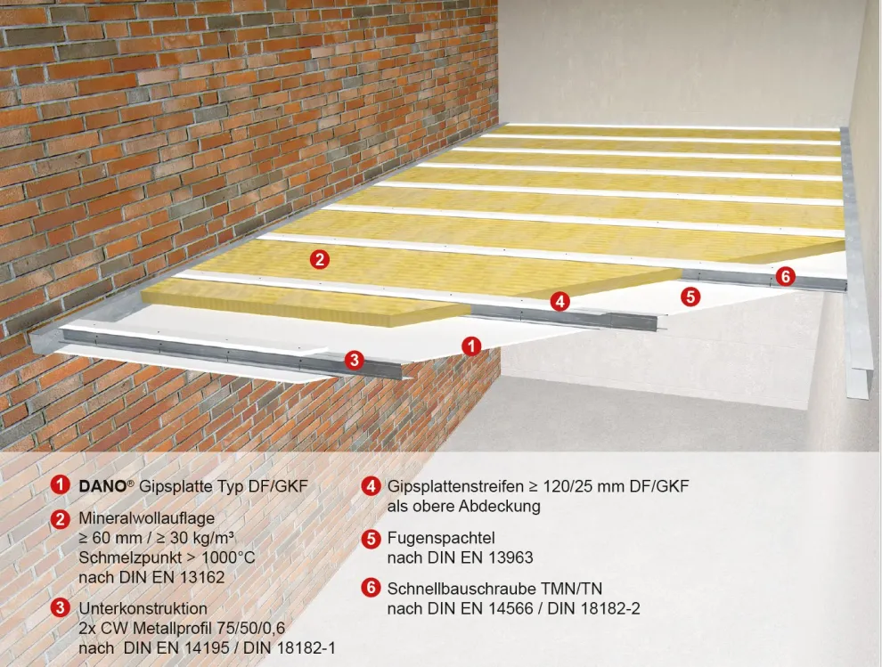 D 30-72 Unterdeckenbekleidung F30-A (1 x 18 mm DANO® Feuer DF/GKF)