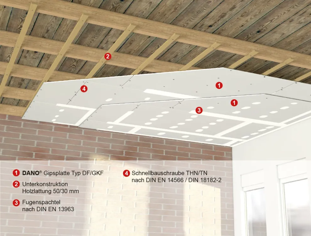 D 60-51 Unterdeckenbekleidung F60-B (15 + 18 mm Dano® Feuer DF/GKF)