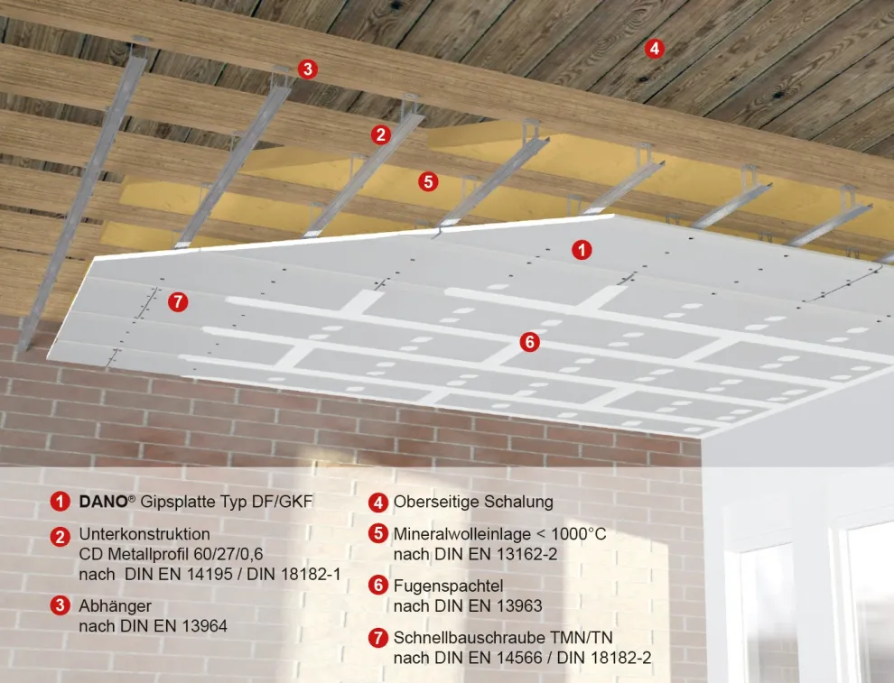 D 90-10a Holzbalkendeckenertüchtigung F90-B (1 x 25 mm DANO® Feuer DF/GKF)