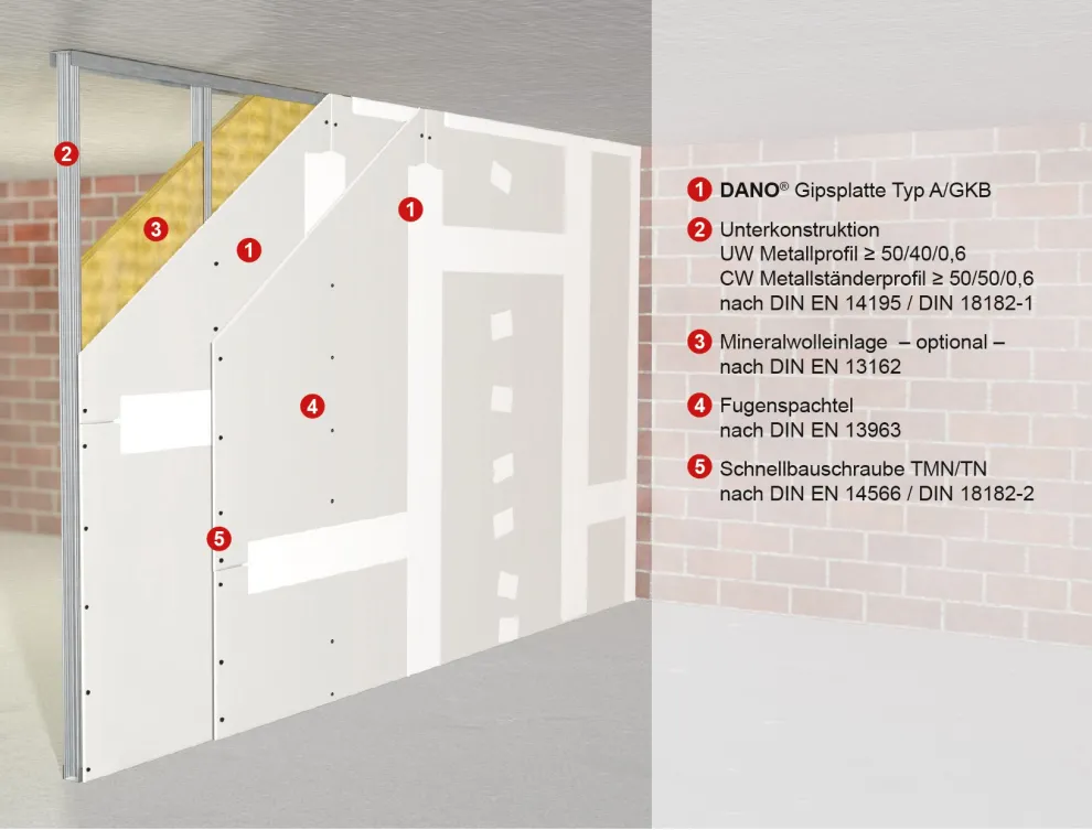 W 30-27 Einfachständerwand mit zweilagiger Beplankung DANO® Bau A/GKB