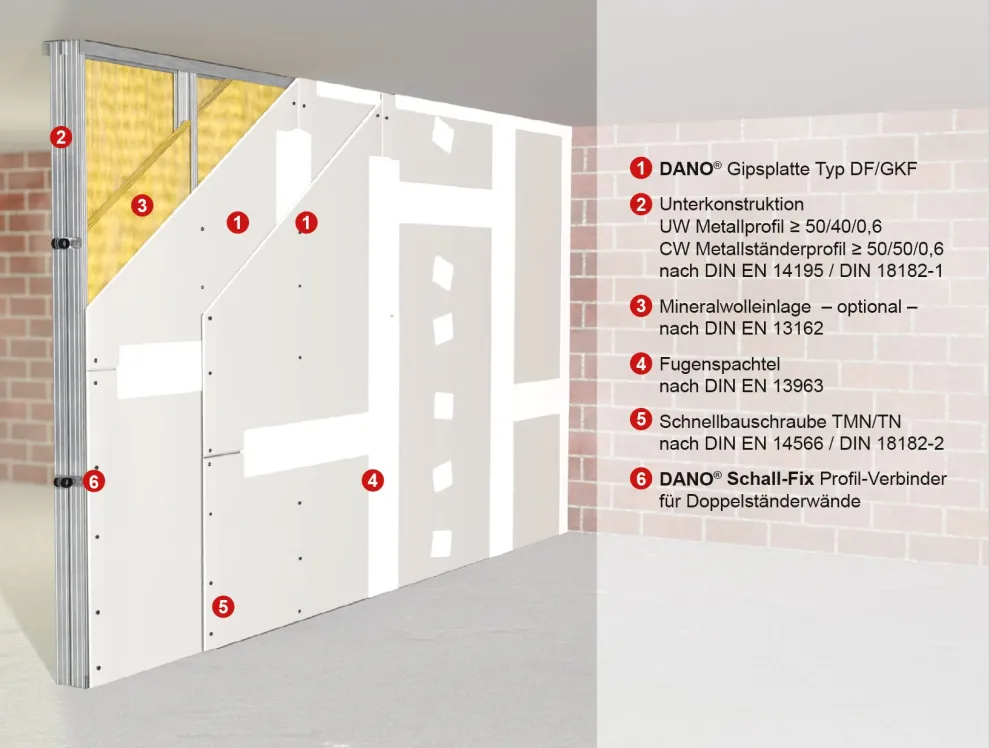 W 90-41 Doppelständerwand mit zweilagiger Beplankung DANO® Feuer DF/GKF