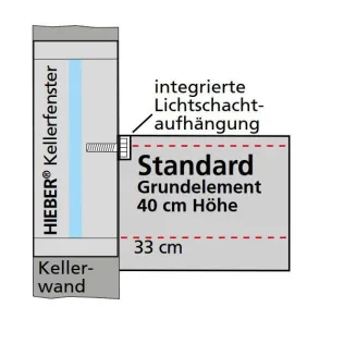 Lichtschachtbefestigung Grundelement 40 cm am HIEBER®-Kellerfenstersystem