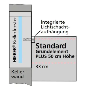 Lichtschachtbefestigung Grundelement PLUS 50 cm m HIEBER®-Kellerfenstersystem